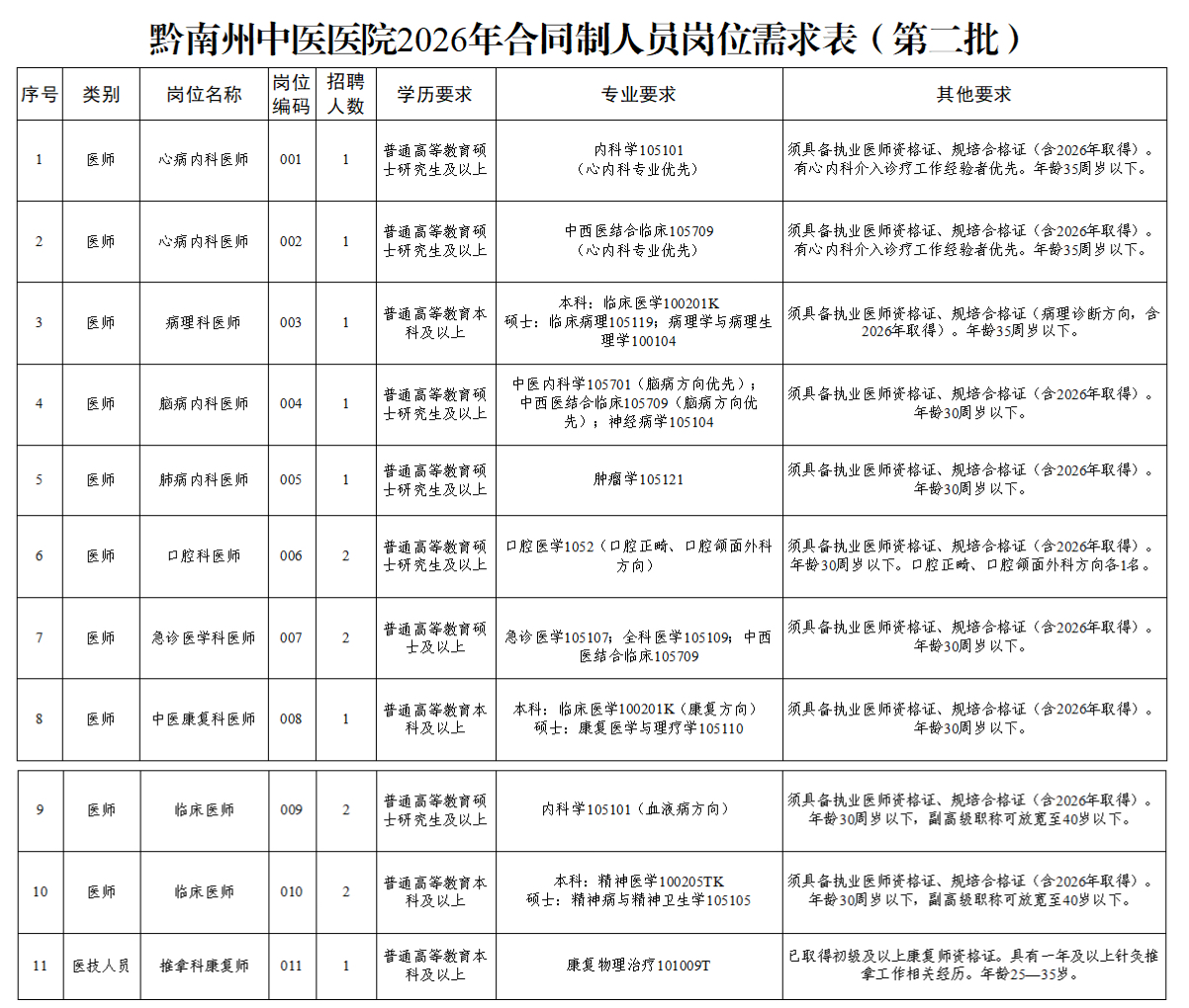 41d47872fcbbd51fc2b637af028e4a9c.jpg 41d47872fcbbd51fc2b637af028e4a9c.jpg
